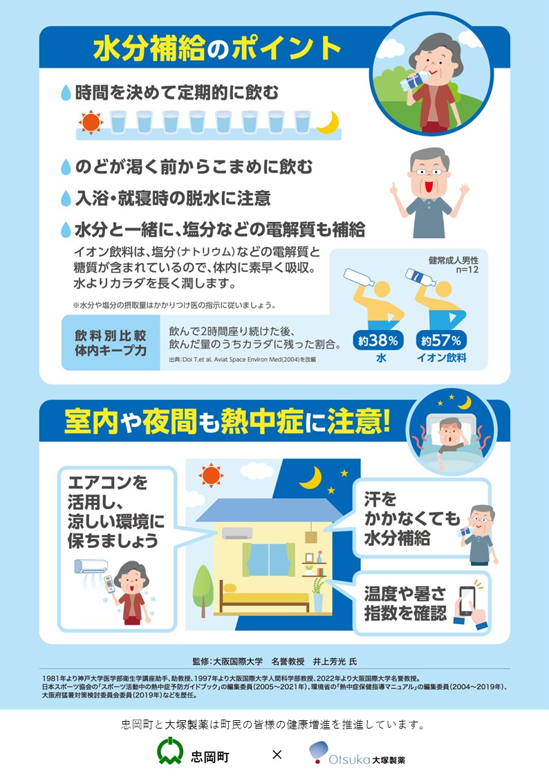 高齢者のための熱中症対策啓発チラシ(忠岡町×大塚製薬)裏