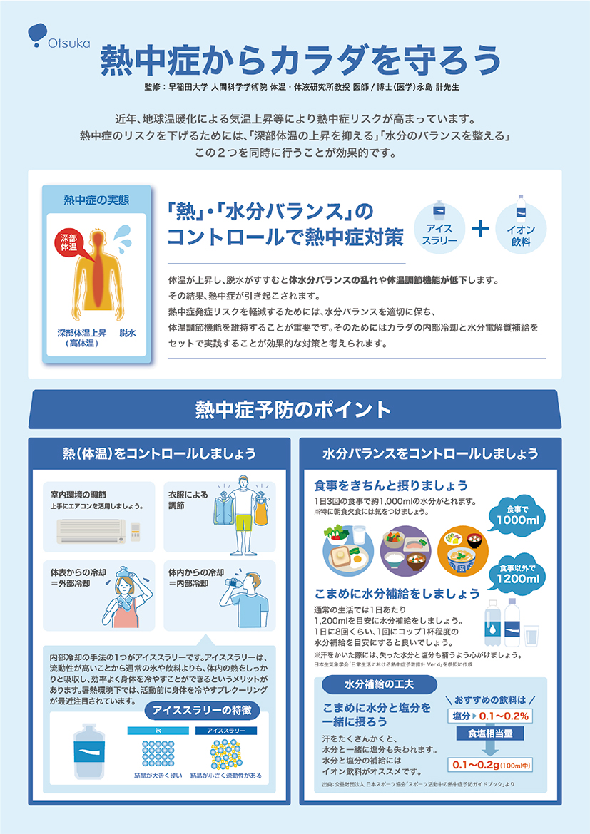 熱中症リーフレットおもて