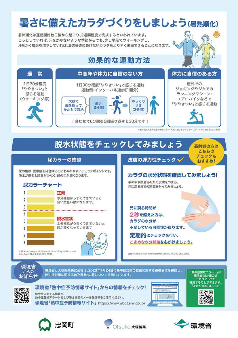 熱中症リーフレットうら