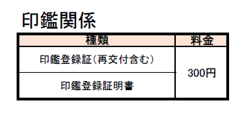 印鑑関係 料金表